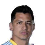 Miguel Lizardo