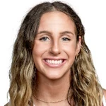 Brooke Blumenfeld