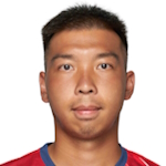 Chun-Ho Ho
