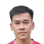 Tuan Anh Nguyen