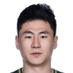 Zhao Baiqing