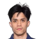 Krit Aransanyalak