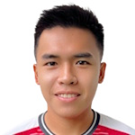 Vo Hoang Uy