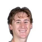 Dylan Jones