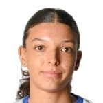 Zoe Ciccardini