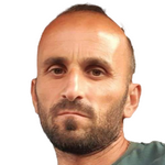 Lucaci Mihăiță Vasile