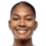 Melanin Aponzá