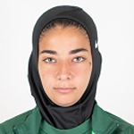Daliah Abulaban