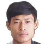 Ti Nyein Min