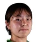 Mayu Kaneko