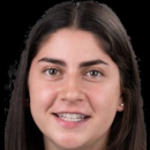 Isabella Gutiérrez