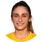 Ioanna Chamalidou