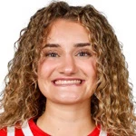Maty Wilke