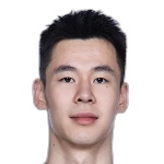 Haowen Guo
