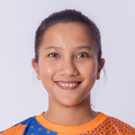 Izzati Rosni