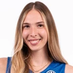 Ivana Raca