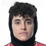 Atefeh Imani