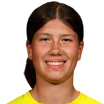Hanna Wieczerzak