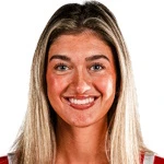 Bryn Martin