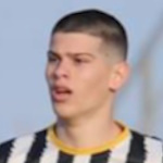 Christoforos Triantafyllopoulos