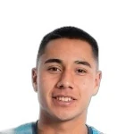 Fabiano Avello