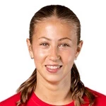 Signe Antvorskov