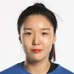 Park Sae-young