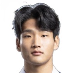 Choi Seung-Gu