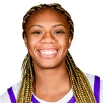 Miracle Sheppard