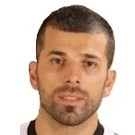 Erhan Kucuk