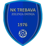 Team