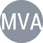 Metreveli A / Vatutin A