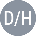 Danilovic O / Hsieh S-W