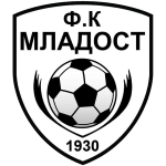 Team