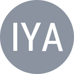 Ignatik U / Yang T