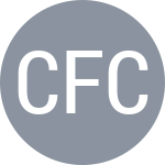 Cury Fonseca F / Correa T