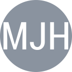 Melaniuk J / Hankiewicz P