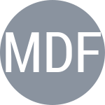 Mendes D / Faria L