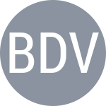 Borodatova D / Vaynberg S
