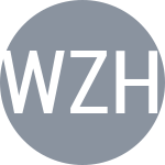 Wang A / Zhao Z