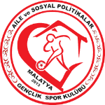 Malatya Aile Sosyal Politikalar