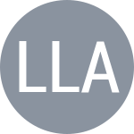Lakat F / Laurent Y