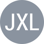 Jakubovic X / Lapsansky A