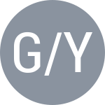 Gapankova S / Yersh K