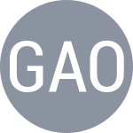 Goransson A / Oliveira G