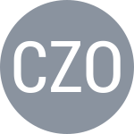 Čilić M / Zovko L