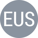 U. Eikeri / M. S. A. Abdelaziz