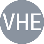 Villeger W / Heriau V