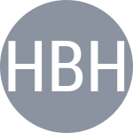Hannestad B / Hjorth P