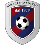 Villa San Vincenzo